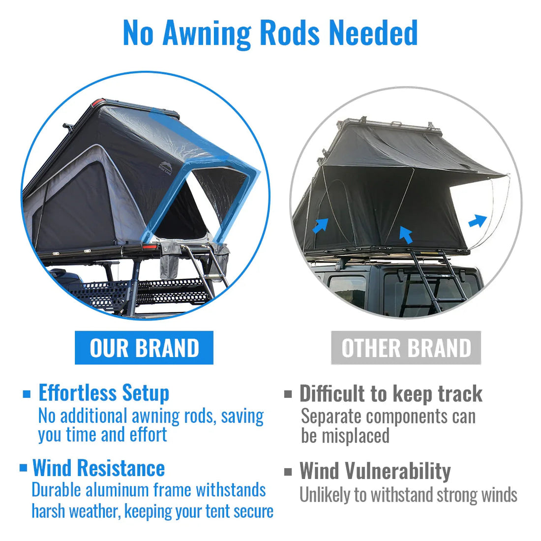 Wild Land Overland Roof Top Tent - Bush Cruiser Pro 140cm