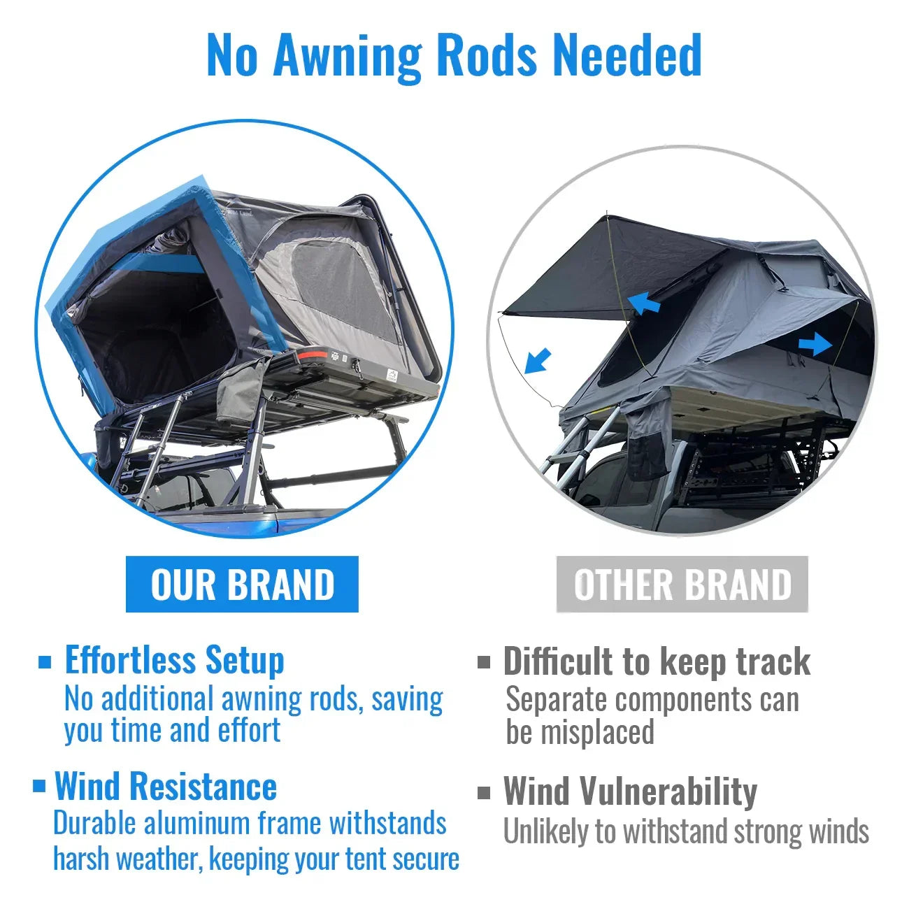 Overland PRO Quad Pack - MR Tonneau Cover + Ladder Rack + Side Panels + Roof Top Tent